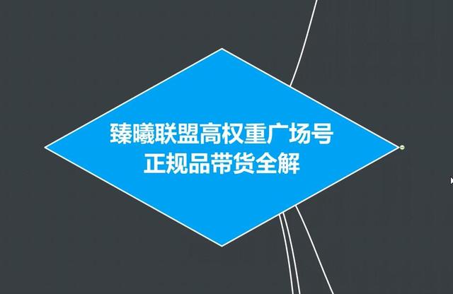 臻曦联盟抖音高权重广场号无人直播正规品带货全解-灵动共创