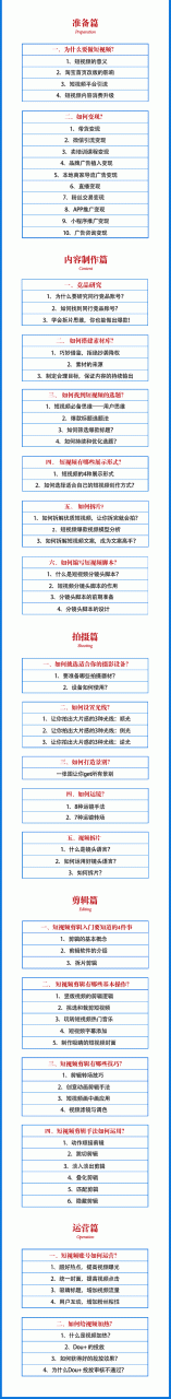 2021匡扶会短视频营销课：从0到1实战教学，制作+拍摄+剪辑+运营+变现-灵动共创