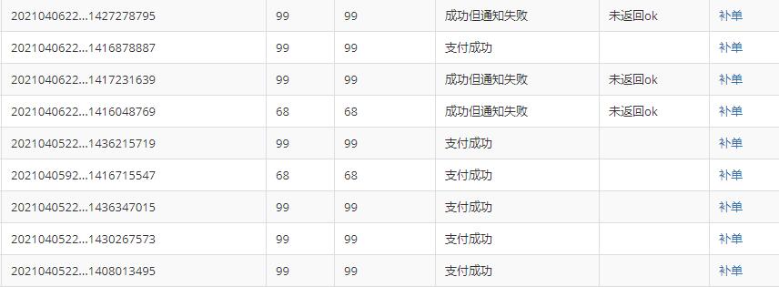 做站群项目我是如何解决支付问题的干货分享-灵动共创