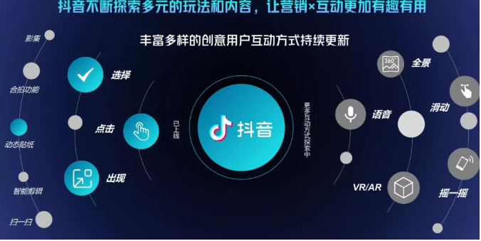 抖音直播精细化运营思维导图！做直播行业的小伙伴值得学习收藏的一份思维图-灵动共创