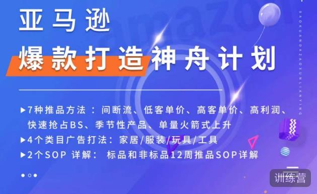 亚马逊爆款打造神舟计划，​7种推品方法，4个类目广告打法，2个SOP详解-灵动共创