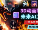 利用未来Ai工具LeiaPix,静态图转换3D动画,Lexica和Chat GPT制作精彩视频-灵动共创