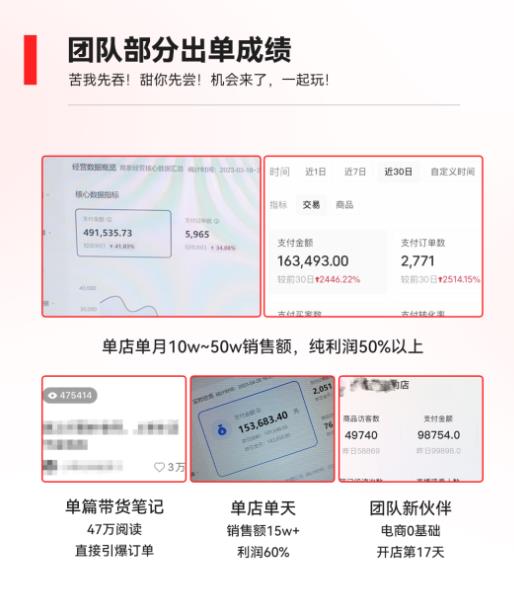 2023小红书电商火爆全网，新晋红利，风口项目，单店收益在3000-30000！-灵动共创
