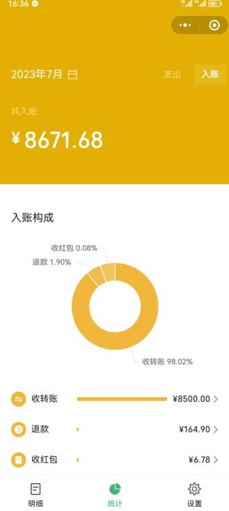 老项目新玩法，在这个平台卖天涯神贴才是最正确的选择，一部手机实现日入1000+【揭秘】-灵动共创