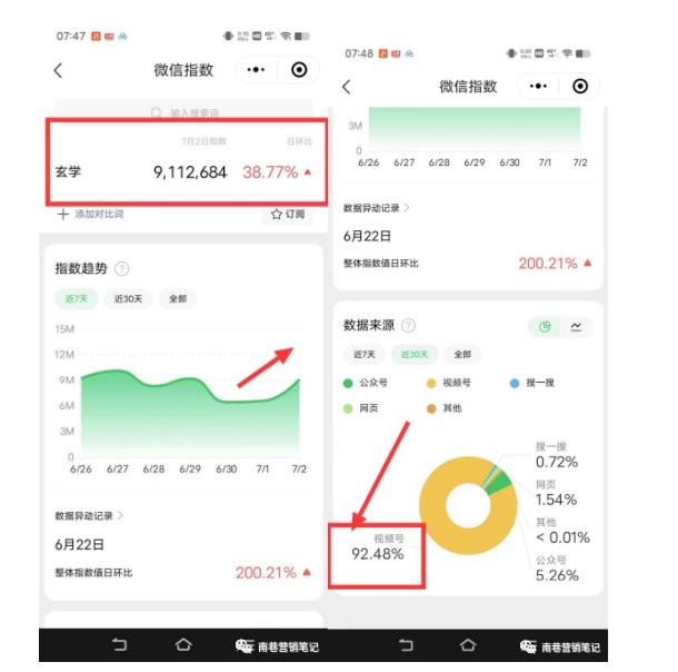 南巷老师·短视频超级暴利印钞机项目系列（一），视频号带货冷门玄学书单玩法-灵动共创