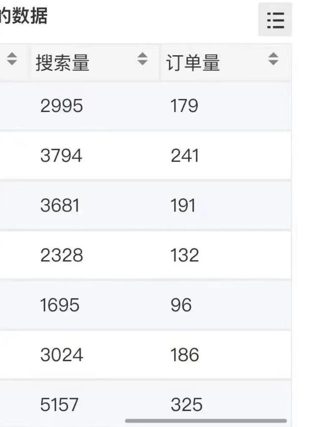 小说推文掘金，0成本，轻松月入5W，小白也能轻松掌握！（教程+授权渠道）【揭秘】-灵动共创