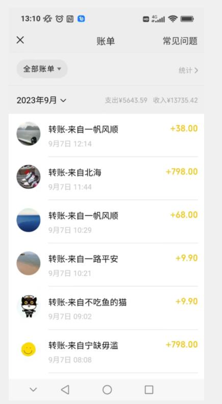 卖古籍电子书，作品只需要简单的图片去重，高客单价高利润，月入五位轻轻松松-灵动共创