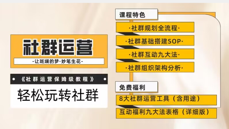【社群运营】保姆式教程：九大互动法，八款社群运营工具助你轻松玩转社群【揭秘】-灵动共创