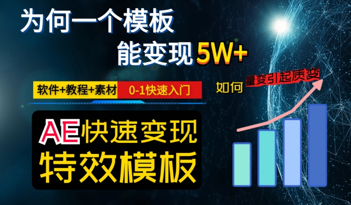 AE视频特效模板变现月入3-5W，0-1快速入门，软件+教程+素材-灵动共创