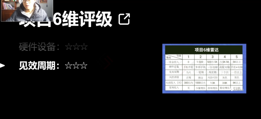 十万个富翁修炼宝典之14.AI图文掘金，号称一天能赚3000+？-灵动共创