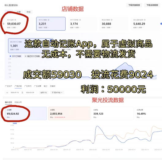 小红书蓝海小众项目，自动记账快捷指令，实操月入50000+【揭秘】-灵动共创