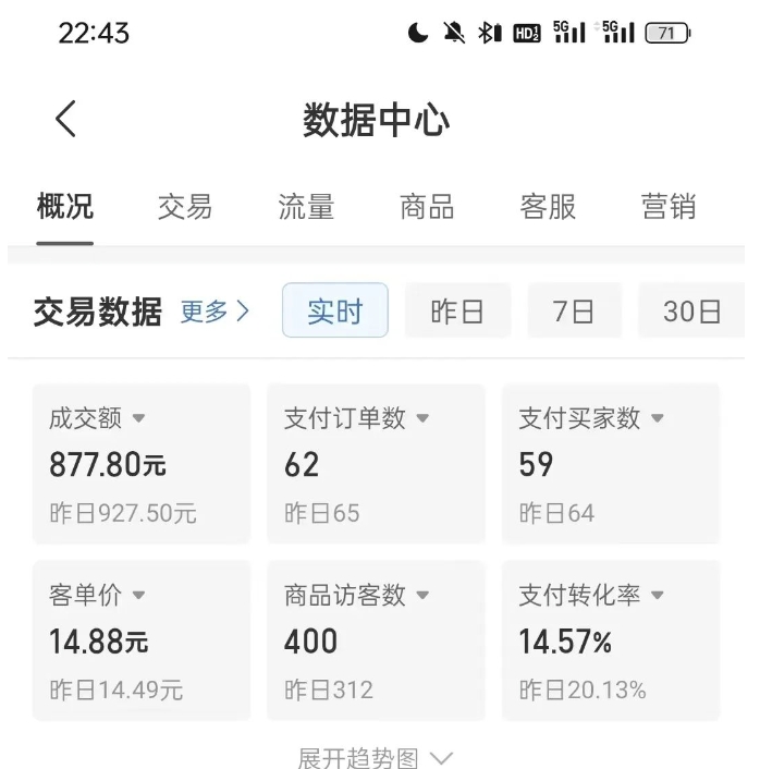 拼多多虚拟U盘电商红利项目：月赚2万+，新手小白也能玩-灵动共创