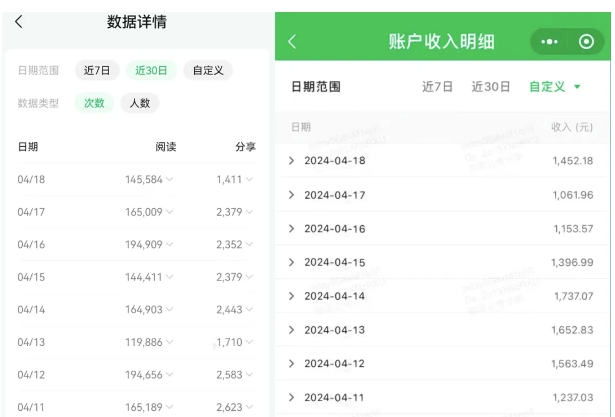 公众号流量主项目的新玩法，日入2000-3000，实操教程公开了-灵动共创