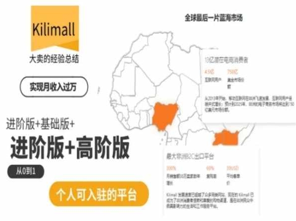 kilimall非洲电商培训，基础版+进阶版+高阶版，从0到1个人可入驻的平台-灵动共创