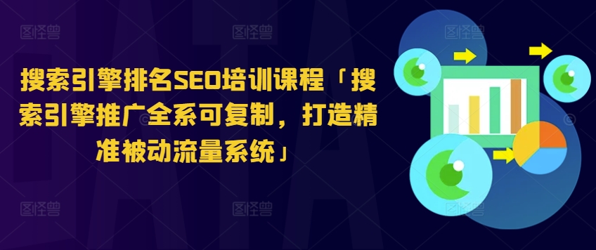 搜索引擎排名SEO培训课程「搜索引擎推广全系可复制，打造精准被动流量系统」-灵动共创