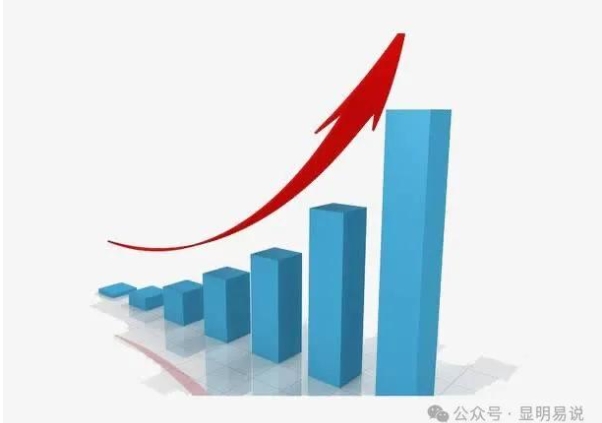 某公众号付费文《未来三十年，我们该如何积累自己的财富》-灵动共创