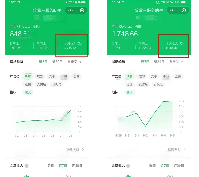 腾讯广告流量主项目，公众号图文玩法，月入过万-灵动共创