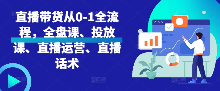 直播带货从0-1全流程，全盘课、投放课、直播运营、直播话术-灵动共创