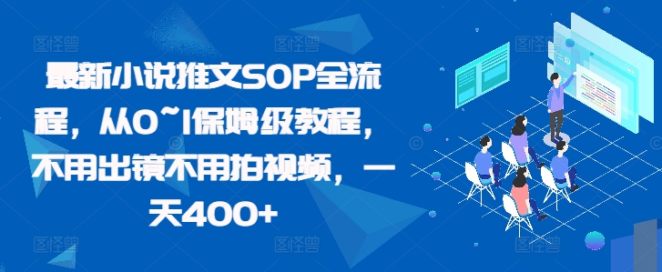 最新小说推文SOP全流程，从0~1保姆级教程，不用出镜不用拍视频，一天400+-灵动共创