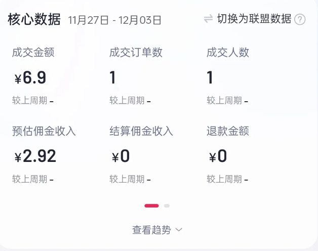 2024短视频好物带货项目，无需实拍，仅靠混剪实现纯视频带货-灵动共创