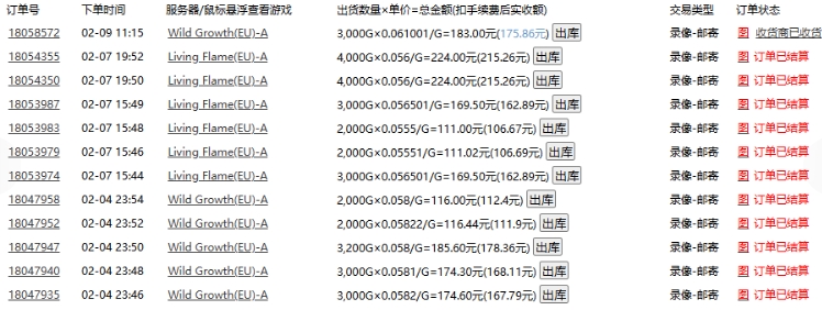 老款游戏全自动打金搬砖，单号一天收益2张左右，多号操作每天轻松日入多张【揭秘】-灵动共创